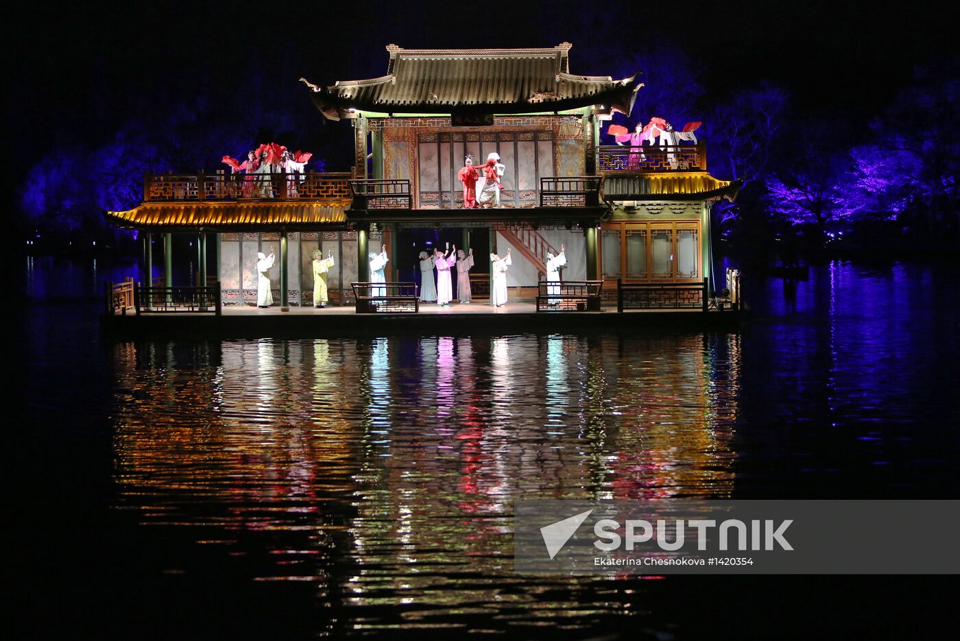 World Countries: China