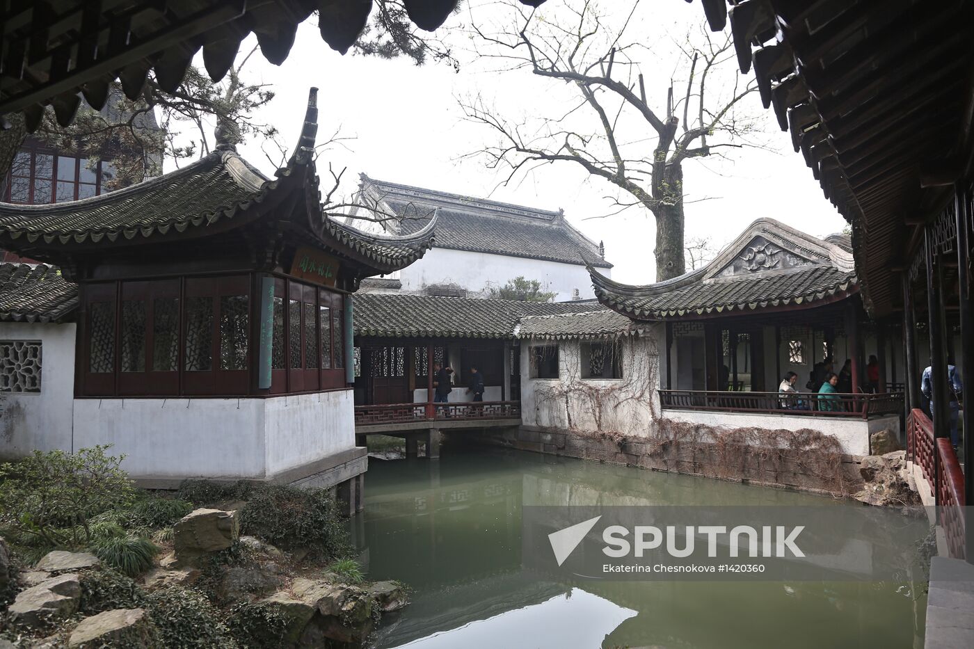 World Countries: China