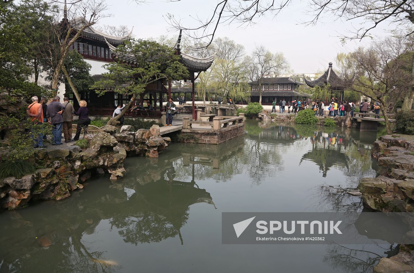 World Countries: China