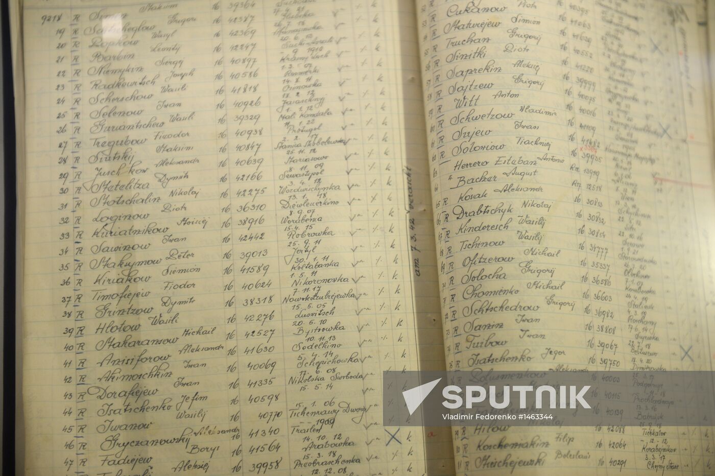 68th anniversary of liberation of Mauthausen Concentration Camp