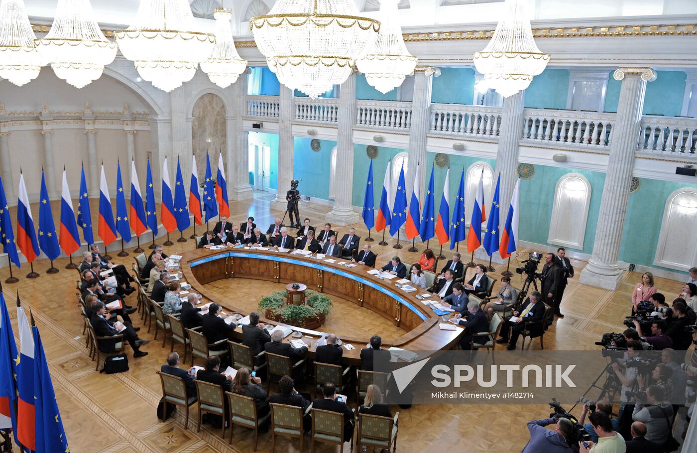 Russia-EU Summit