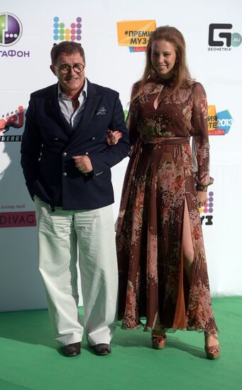 11th popular music awards Muz-TV 2013