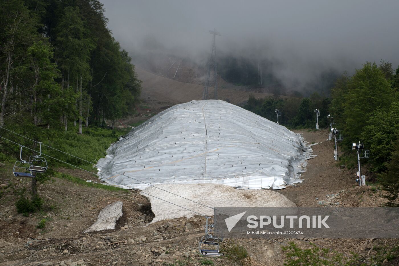 Construction of Olympic facilities