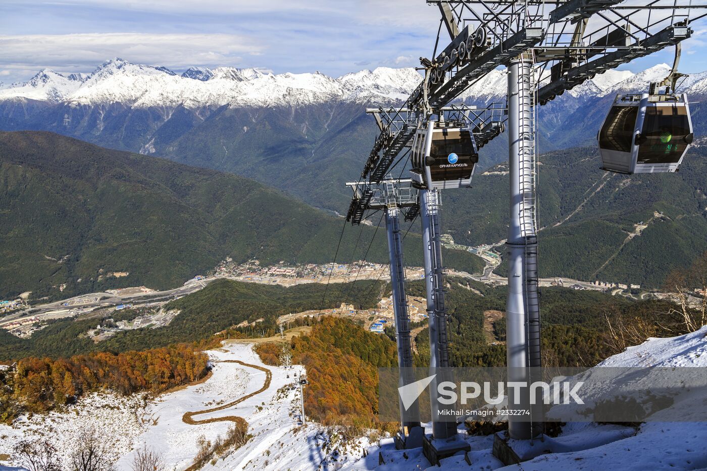 Bird's-eye view of Olympic Sochi