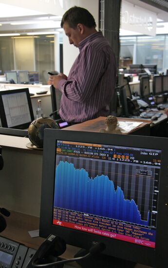 Investment company Antanta-Kapital