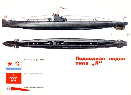L-type II Series submarine