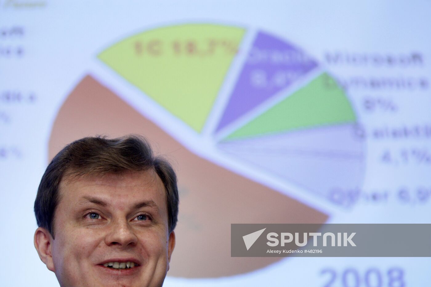 Pavel Gudkov, 1C Deputy CEO