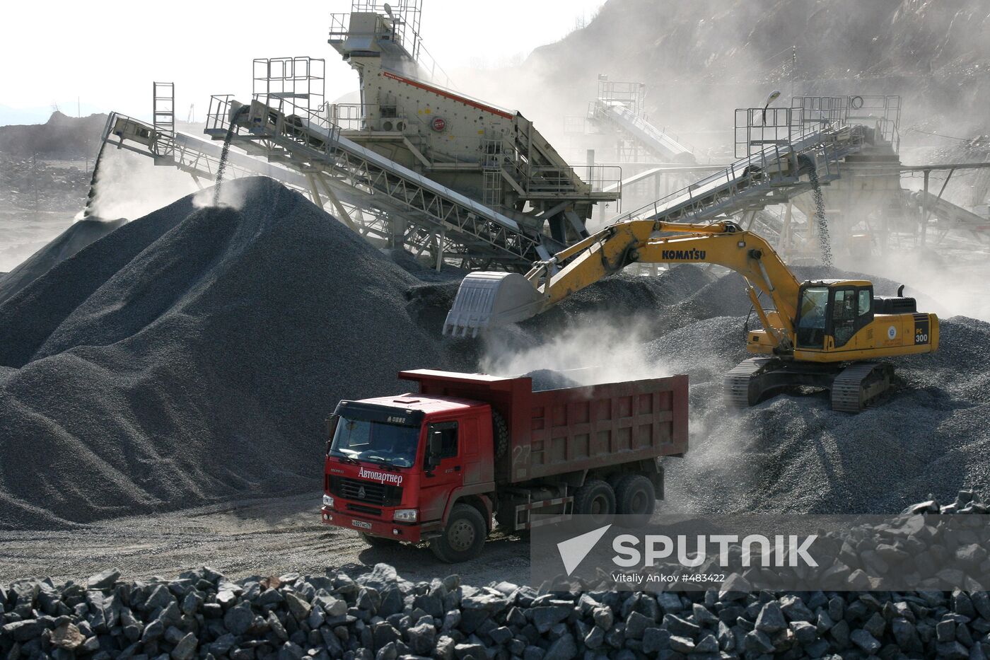 Sizing Plant
