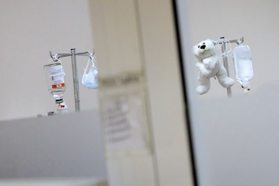 Children’s Oncology and Hematology Research Institute
