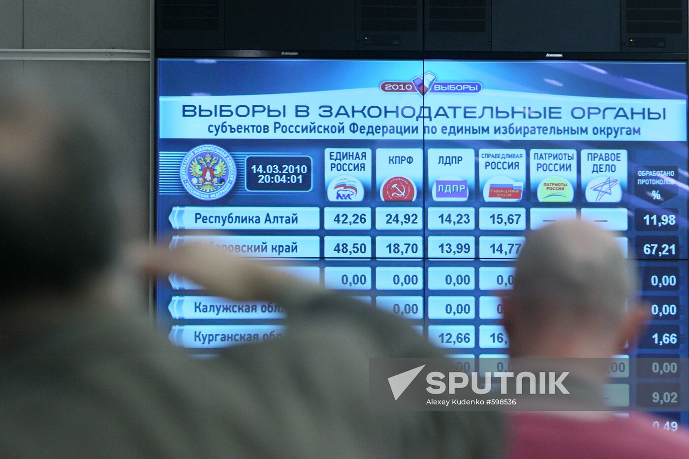 Information Center of Russian Central Election Commission