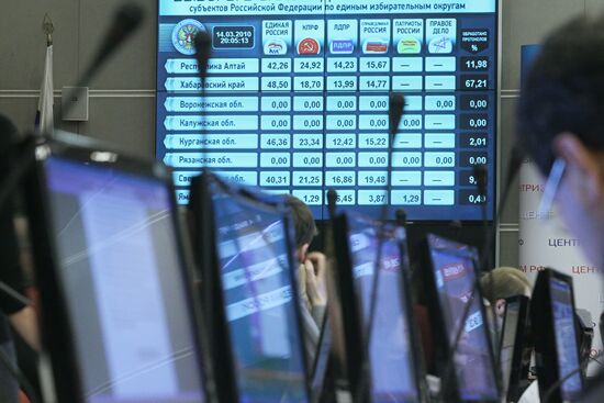 Information Center of Russian Central Election Commission