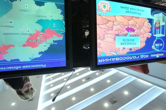 Information Center of Russian Central Election Commission