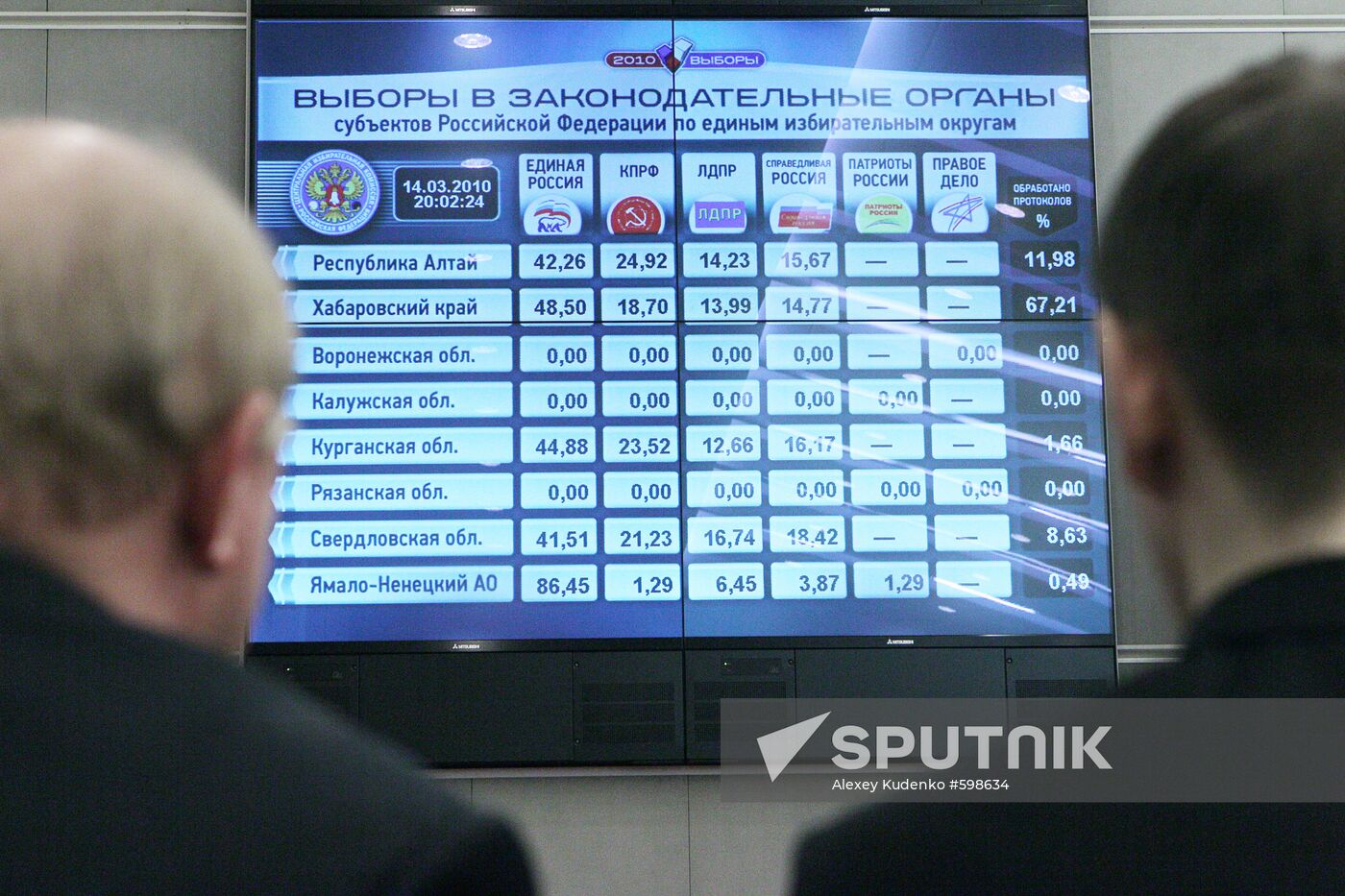 Information Center of Russian Central Election Commission