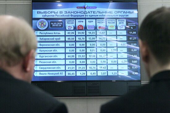 Information Center of Russian Central Election Commission