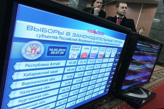 Information Center of Russian Central Election Commission