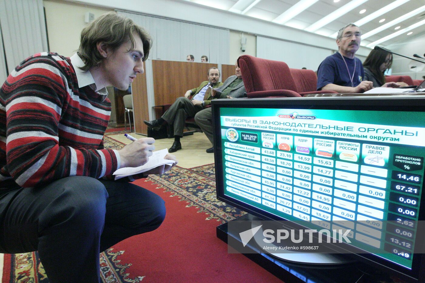 Information Center of Russian Central Election Commission