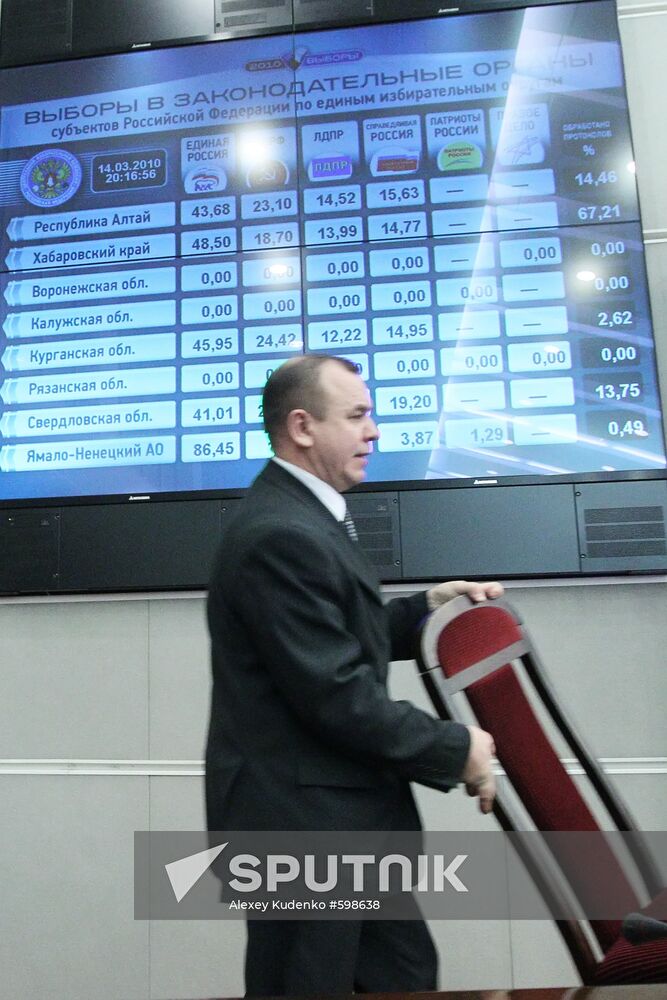 Information Center of Russian Central Election Commission