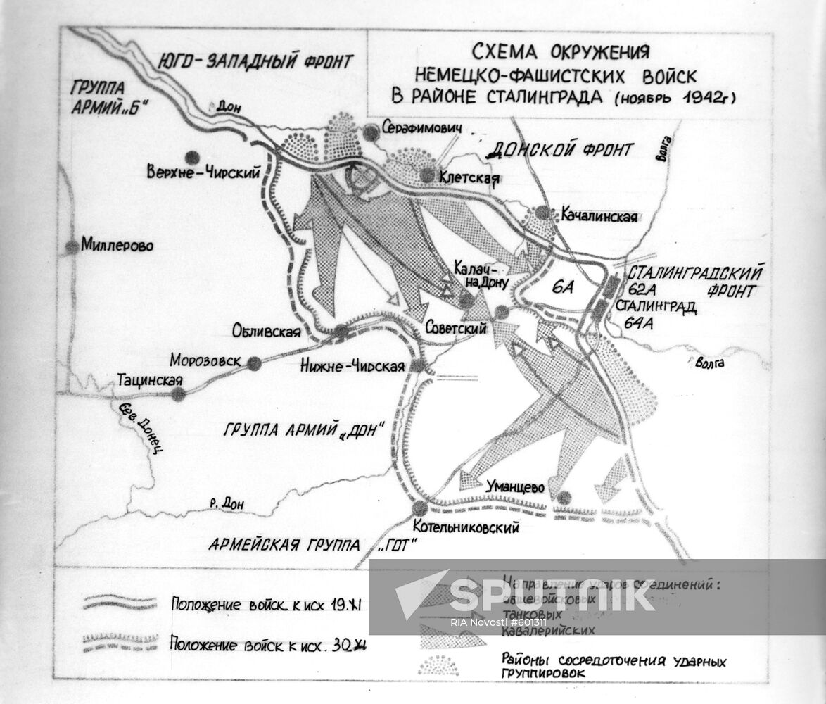 Diagram showing the encirclement of Axis forces near Stalingrad