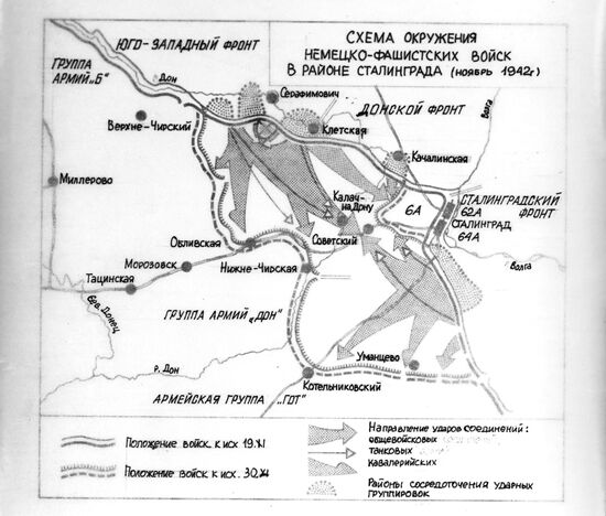 Diagram showing the encirclement of Axis forces near Stalingrad