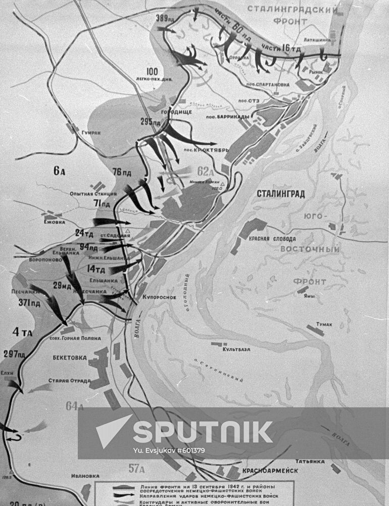 Deployment of Soviet forces near Stalingrad