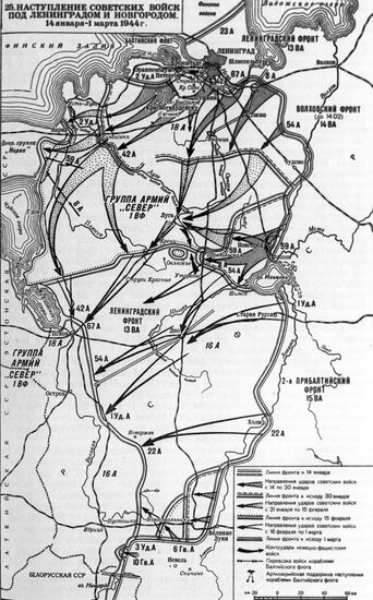 Diagram showing Soviet offensive near Leningrad and Novgorod