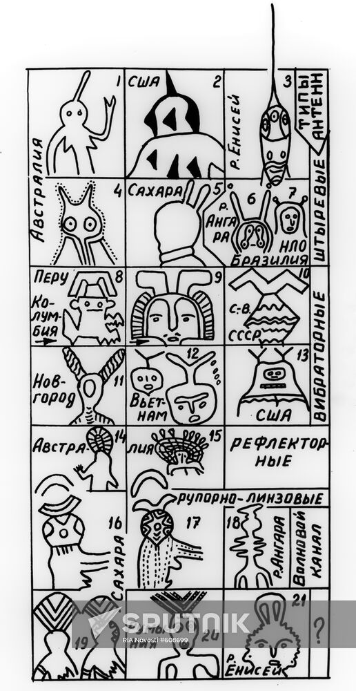 Antenna-like devices on heads of anthropomorphous figures