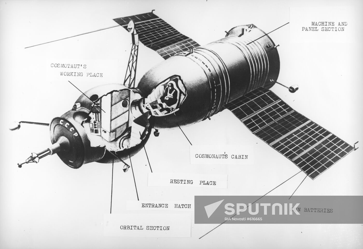 Diagram of Soyuz 3 spacecraft