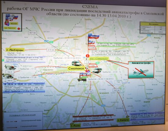Operation scheme of Russian Emergency Situations Ministry
