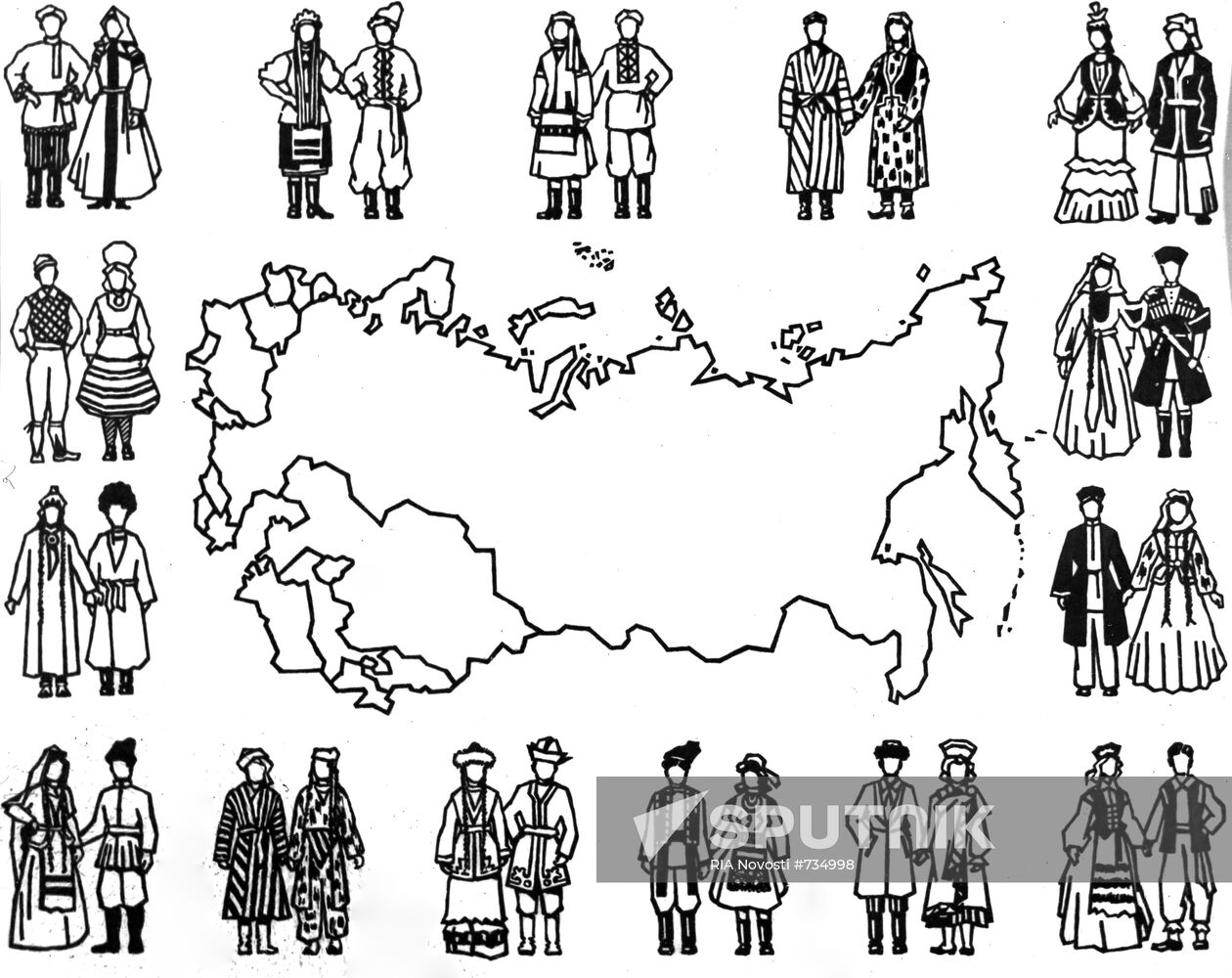 Scheme of USSR nationalities' distribution