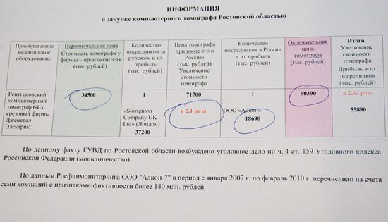 Document with information on purchase of computer tomograph