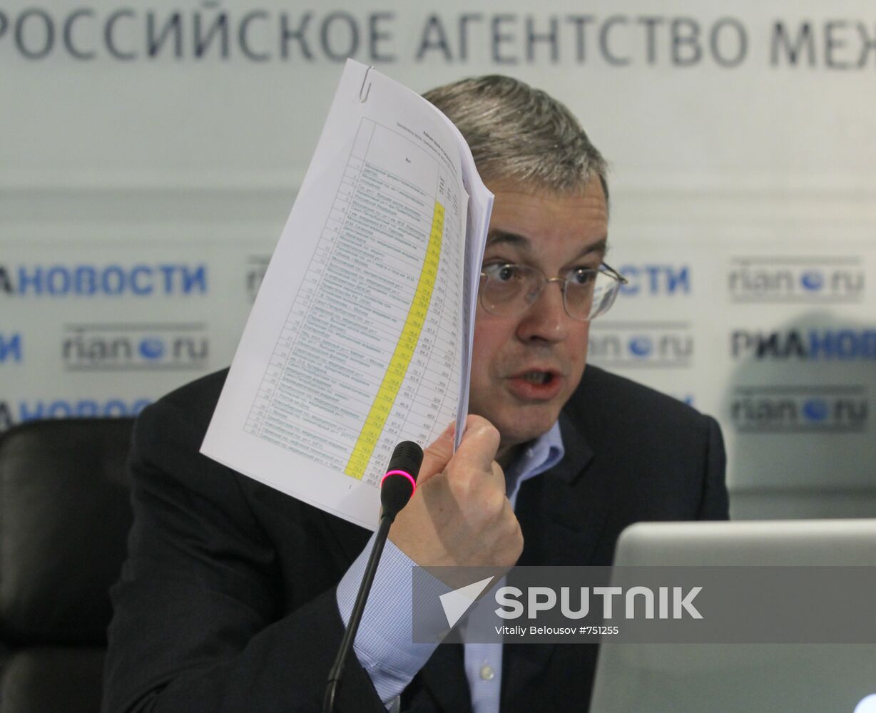 Yaroslav Kuzminov