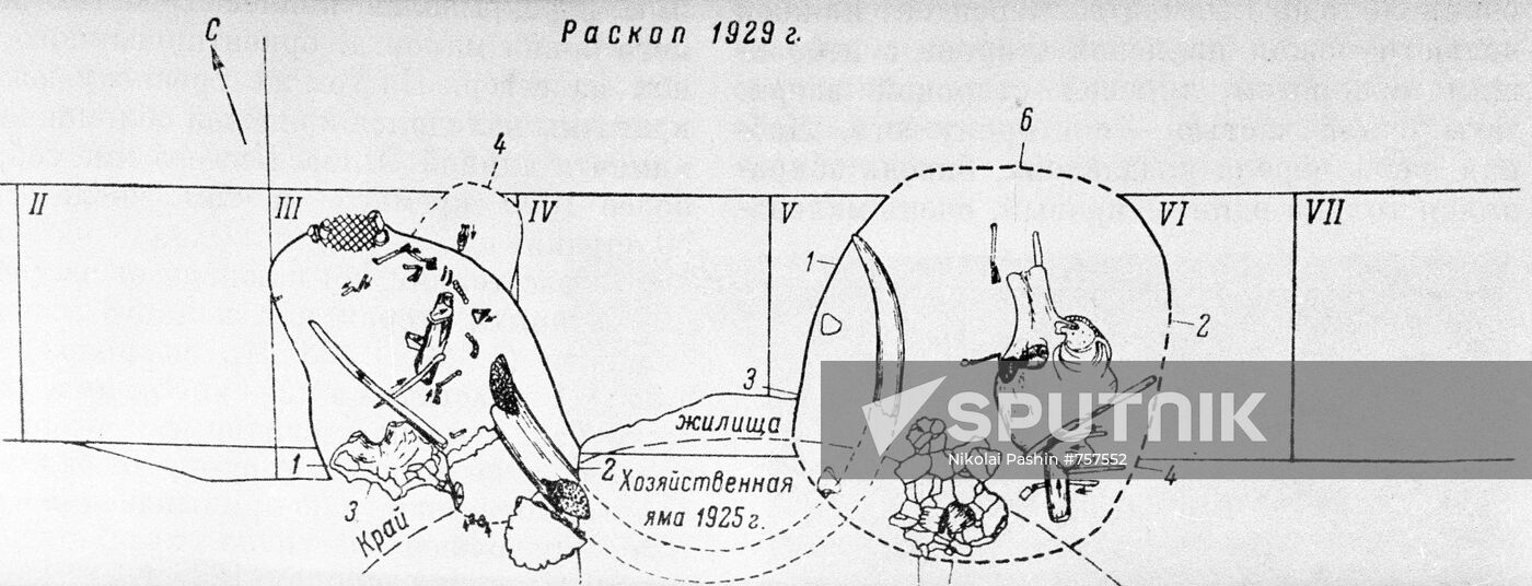 Plan of western and eastern pits on northern edge of dwelling