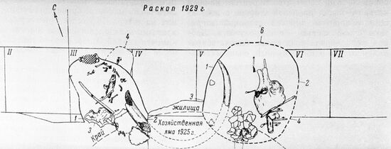 Plan of western and eastern pits on northern edge of dwelling