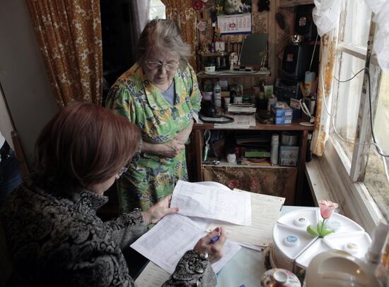 Census of population in Yamalo-Nenets autonomous region