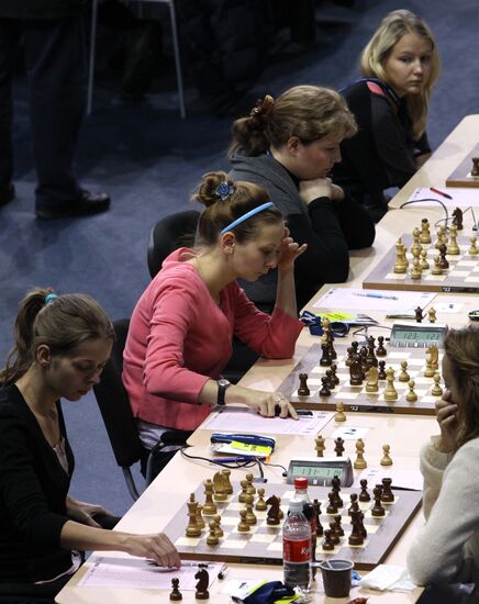 Russian female chess players