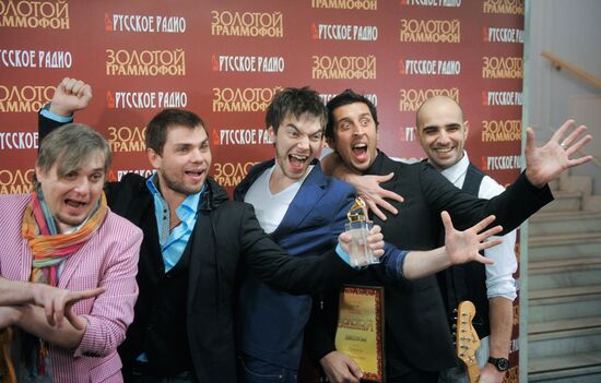 Gradusy band
