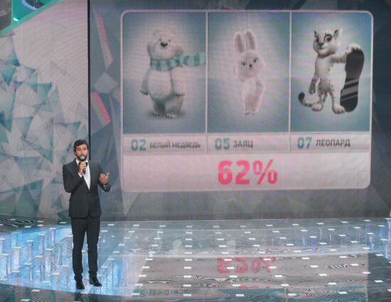 Olympic mascot contest final