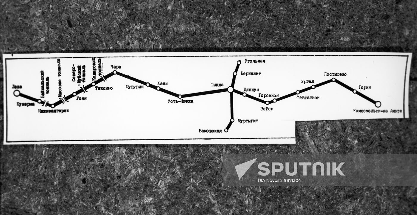 BAM sketch map