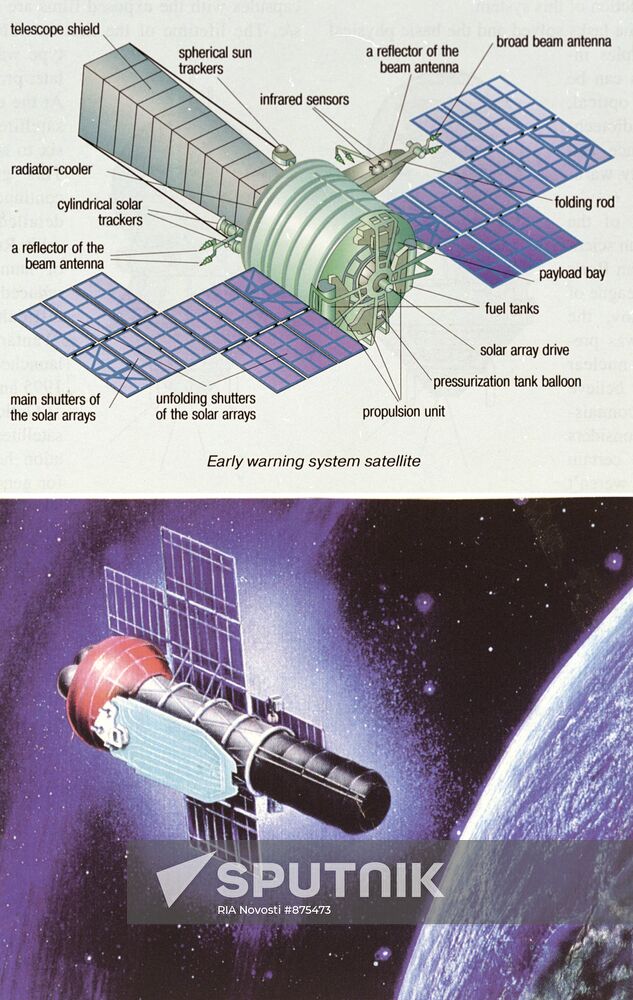 Oko satellite layout and EO surveillance satellite