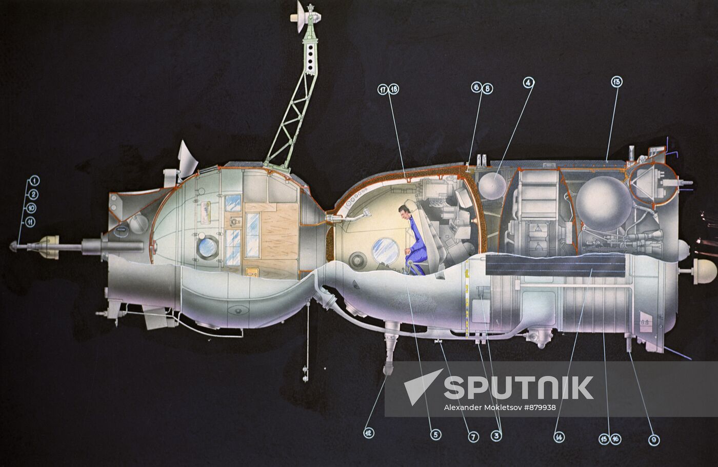 Soyuz diagram