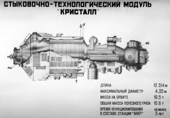 Diagram of Kristall technological docking module