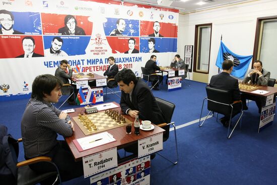 World Chess Title Challengers Tournament.