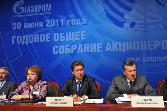 Annual meeting of Gazprom shareholders