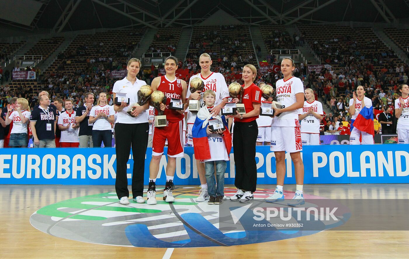 Basketball. European Championships. Final match.