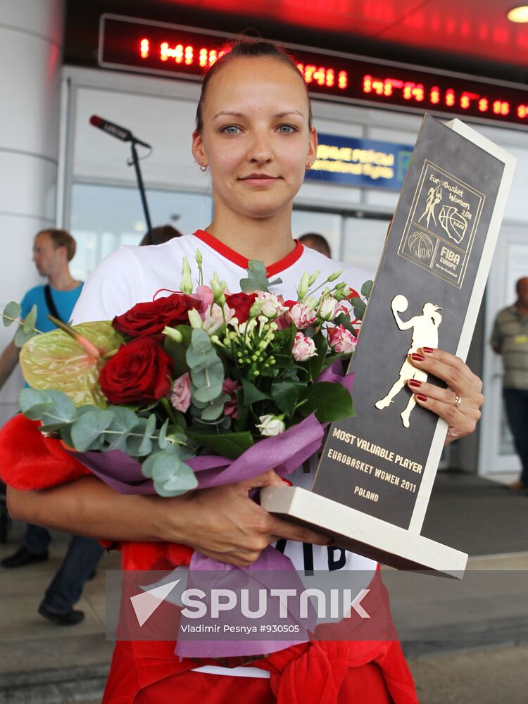 Elena Danilochkina
