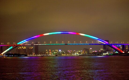 World cities. Shanghai