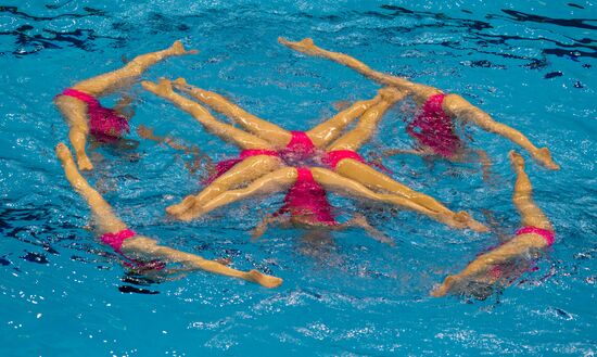 North Korea's synchronized swimming team in free combination