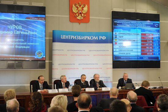 Duma elections preliminary results announced at press conference
