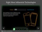 Eight Most Influential Technologies