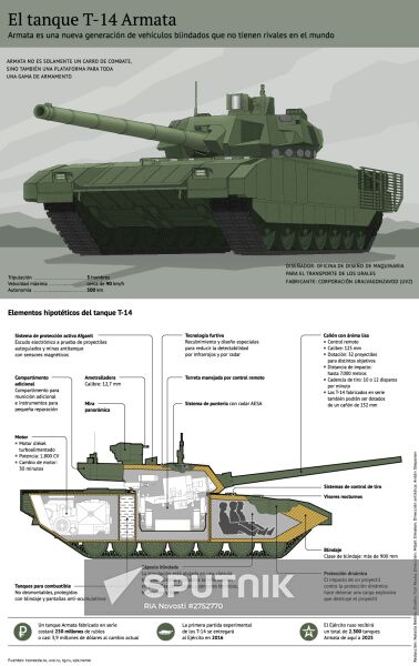 El tanque ruso T-14 Armata